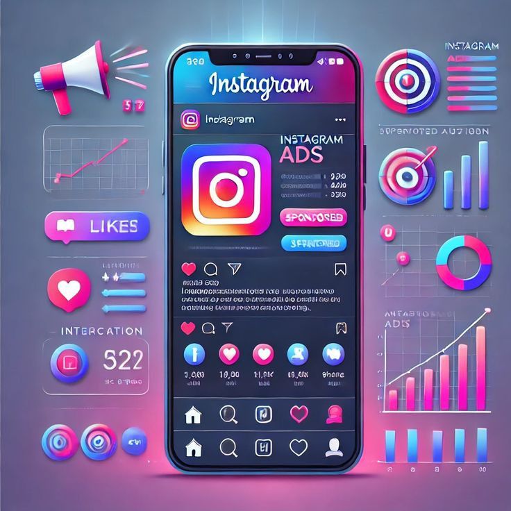 Insta Ads